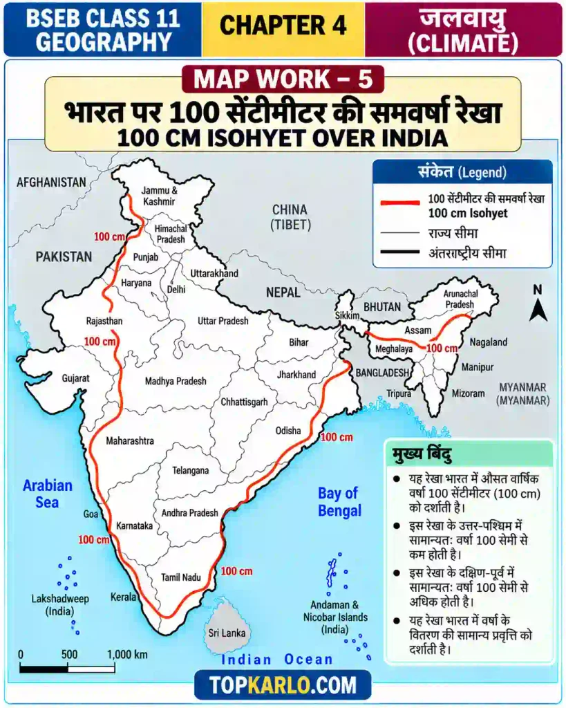 BSEB Class 11 Geography Chapter 4 Climate – भारत पर 100 सेंटीमीटर की समवर्षा रेखा (100 cm Isohyet Over India)